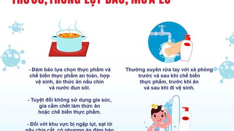 KHUYẾN CÁO PHÒNG, CHỐNG MỘT SỐ BỆNH THƯỜNG GẶP TRONG LỤT BÃO, MƯA LŨ