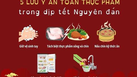 AN TOÀN THỰC PHẨM TRONG DỊP TẾT NGUYÊN ĐÁN