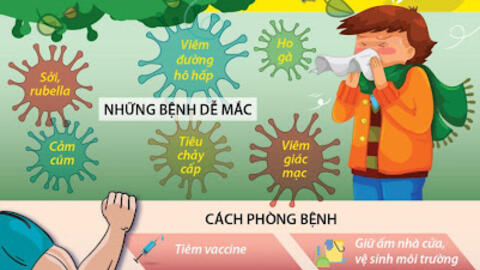 KHUYẾN CÁO PHÒNG, CHỐNG DỊCH BỆNH MÙA ĐÔNG XUÂN