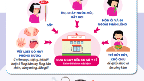 Khuyến cáo phòng bệnh tay chân miệng