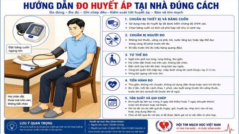 Không ít trường hợp dưới 40 tuổi đã mắc căn bệnh 'kẻ giết người thầm lặng'