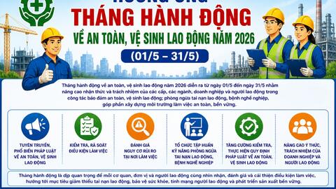 HƯỞNG ỨNG THÁNG HÀNH ĐỘNG VỀ AN TOÀN,  VỆ SINH LAO ĐỘNG NĂM 2026 (01/5 - 31/5)