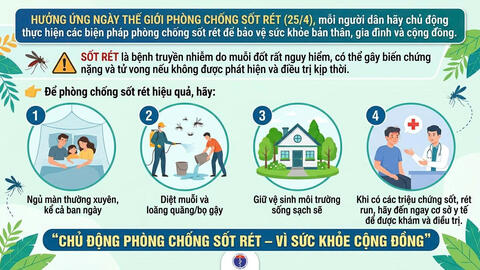 Tập trung nguồn lực hướng tới loại trừ sốt rét vào năm 2030