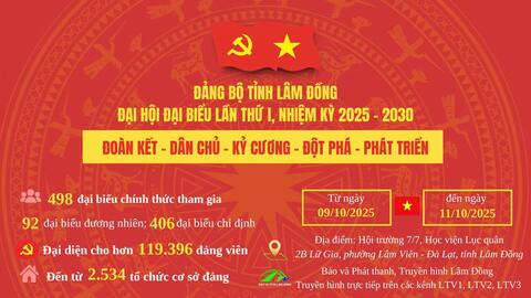 ĐẠI HỘI ĐẠI BIỂU LẦN THỨ I ĐẢNG BỘ TỈNH LÂM ĐỒNG NHIỆM KỲ 2025 - 2030