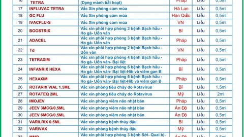 Chủ động tiêm chủng đầy đủ, đúng lịch để bảo vệ sức khỏe cho bản thân và gia đình một cách an toàn, hiệu quả nhất.