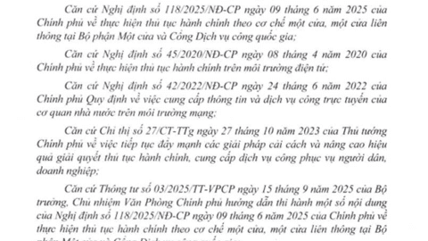 Quyết định Công bố Danh mục thủ tục hành chính đủ điều kiện cung cấp dịch vụ công trực tuyến, tích hợp trên Cổng Dịch vụ công quốc gia