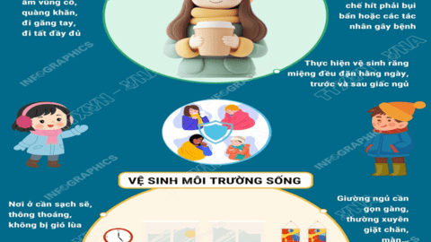 Phòng bệnh đường hô hấp vào mùa lạnh