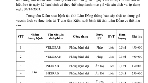 Thông báo Áp dụng mức giá Vaccin dịch vụ tại Trung tâm Kiểm soát bệnh tật tỉnh Lâm Đồng