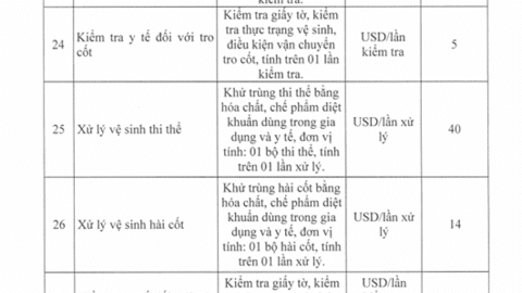 Quyết định 2461/QĐ-UBND về việc ban hành giá dịch vụ kiểm dịch y tế tại cơ sở y tế công lập trên địa bàn tỉnh Lâm Đồng